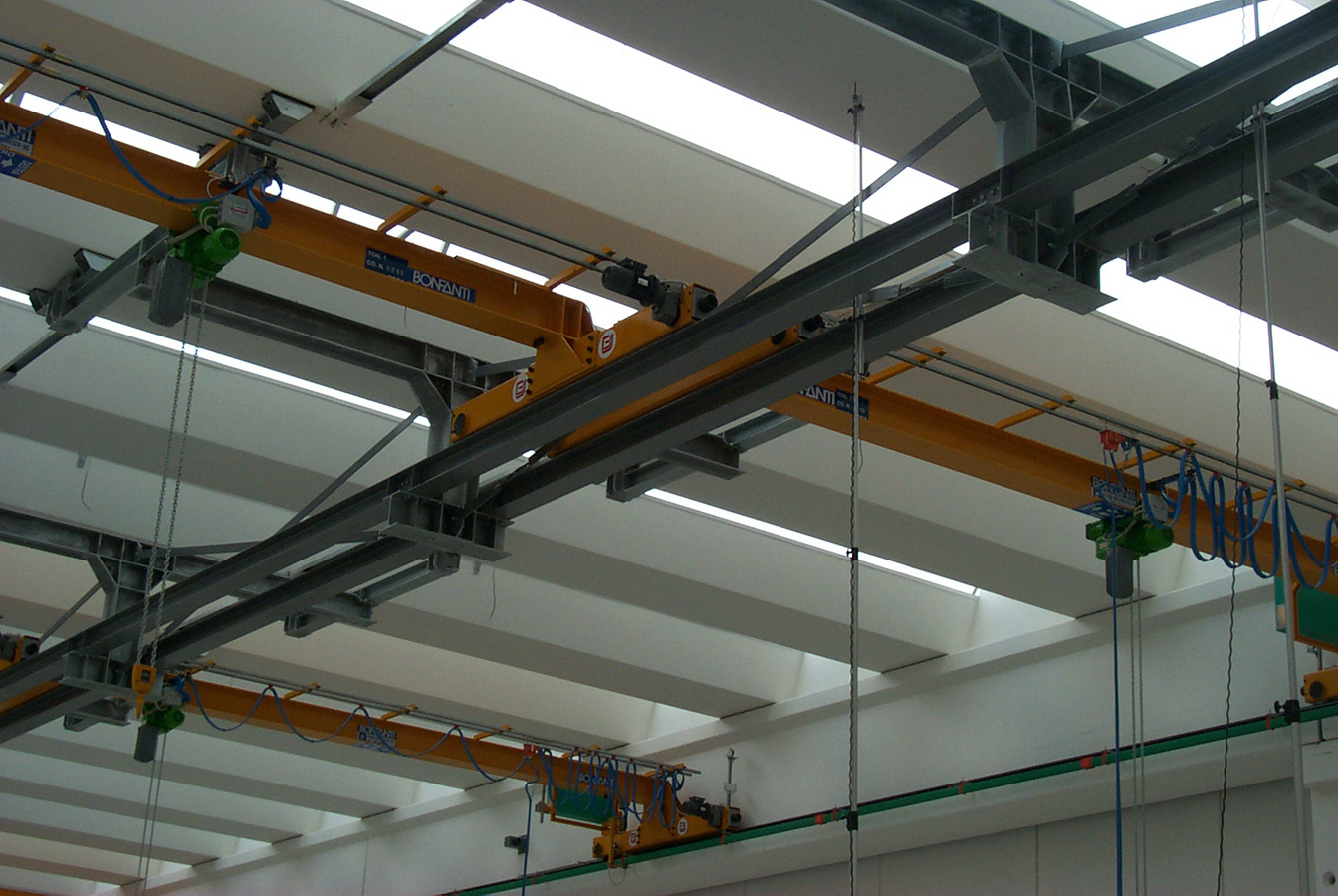 Gru a ponte BONFANTI dettagli